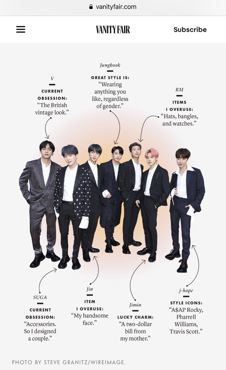 Бтс фото 2024. Ориентации бтс. Группа бтс корея ориентация. Ориентации бтс. Ориентации бтс.