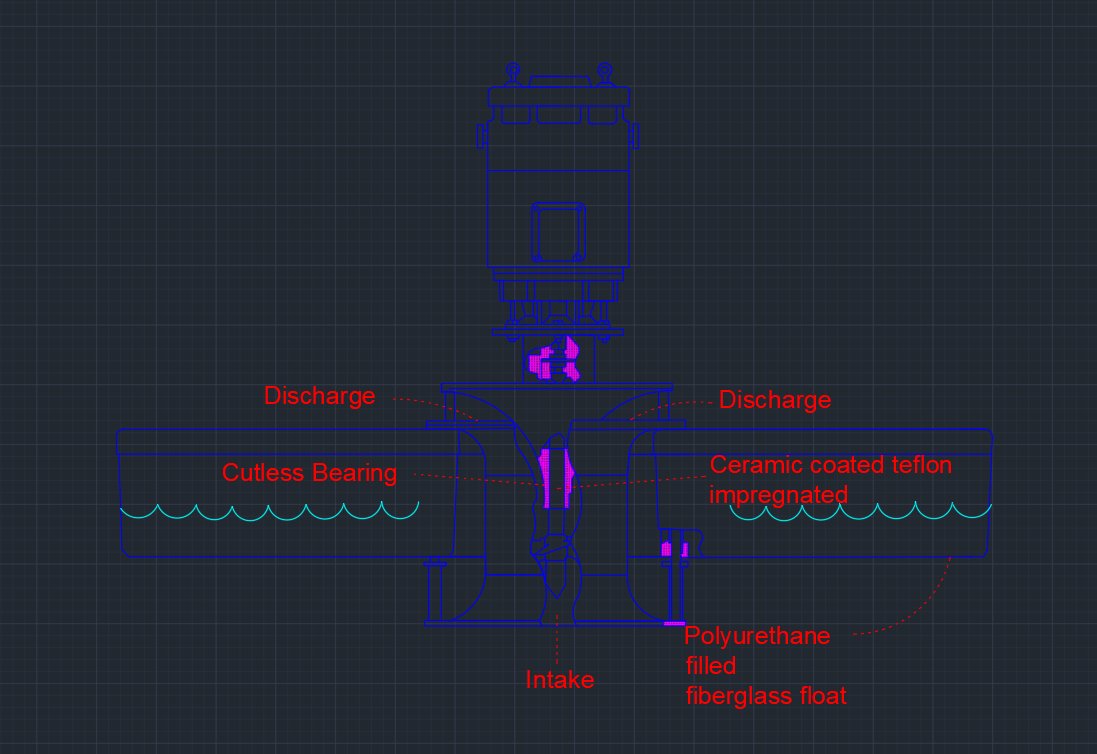 GocaBryan's tweet photo. FIG. 14-99 Propeller-type surface aerator. (Ashbrook-Simon-Hartley Corp.)
#EDEPQ2020AE33 https://t.co/MGASZiBzWB