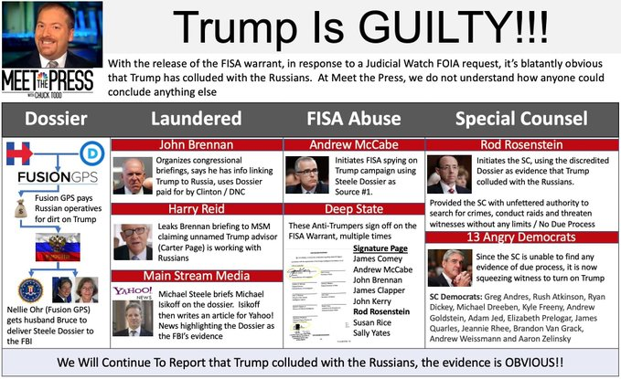 4BGNews's tweet photo. 1. Since the election, when referring to the Russian Collusion narrative, a favorite catch phrase of @chucktodd has been “Russia Russia Russia”.  In fact, during interviews with regular @MeetThePress guest @RepAdamSchiff, the two of them would pontificate on how @realdoanldtrump https://t.co/01HoRFRqBq