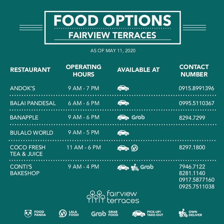 FairviewTerraces tweet media