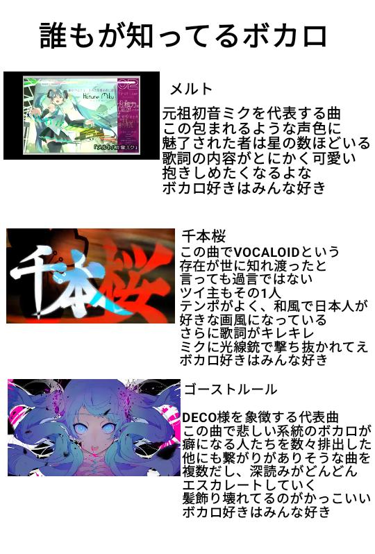 スカイ コンパス Su Twitter ボカロ曲についてまとめました ぜひお時間あれば見ていってください ボカロ好きと繋がりたい ボカロ好きな人rt T Co Kpa7tjyzc2 Twitter