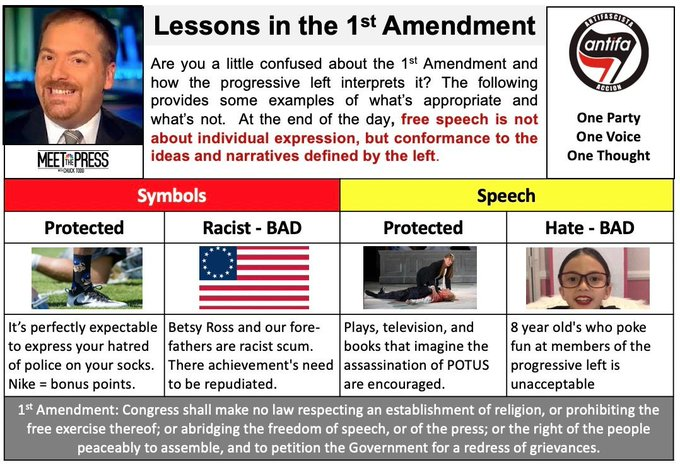 4BGNews's tweet photo. 7. If so, should the @FEC be taking a look at @MTP
? Should #MTP be classified as an infomercial for the @DNC? Should the @DNC be paying @NBCnews for airtime that's used to bash @DonaldJTrumpJr @RNC @GOPLeader @tedcruz  @RichardGrenell @RealMiniAOC https://t.co/oiNaFEYA9v