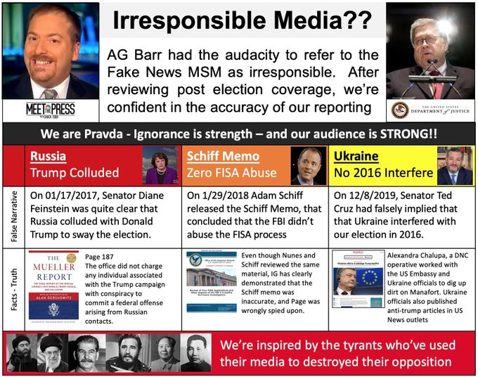 4BGNews's tweet photo. 8. Should @NBCNews clean house, and hire neutral journalists, and a new Political Director that doesn’t suffer from #TDS?

So what is it @chucktodd, have you been lying to your audience, or were you too dumb understand that the Russian Collusion narrative was a hoax? https://t.co/UQ2RY7NZAP