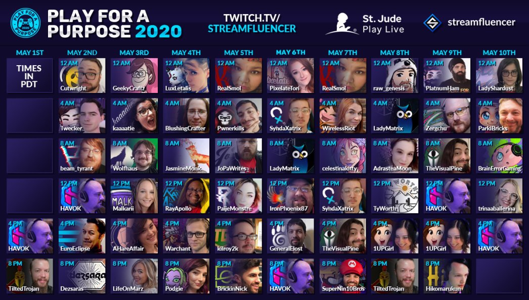 HAVOKgg's tweet photo. What an amazing week. We raised $8,750 for @StJudePLAYLIVE which is $334 more than our 2019 total. 

Y'all crushed it for the kids. Thank you to all of the broadcasters, moderators, mentors, donors, viewers &amp; sponsors. This event couldn't happen every year without you.

💙 https://t.co/eCTqsAYPiv