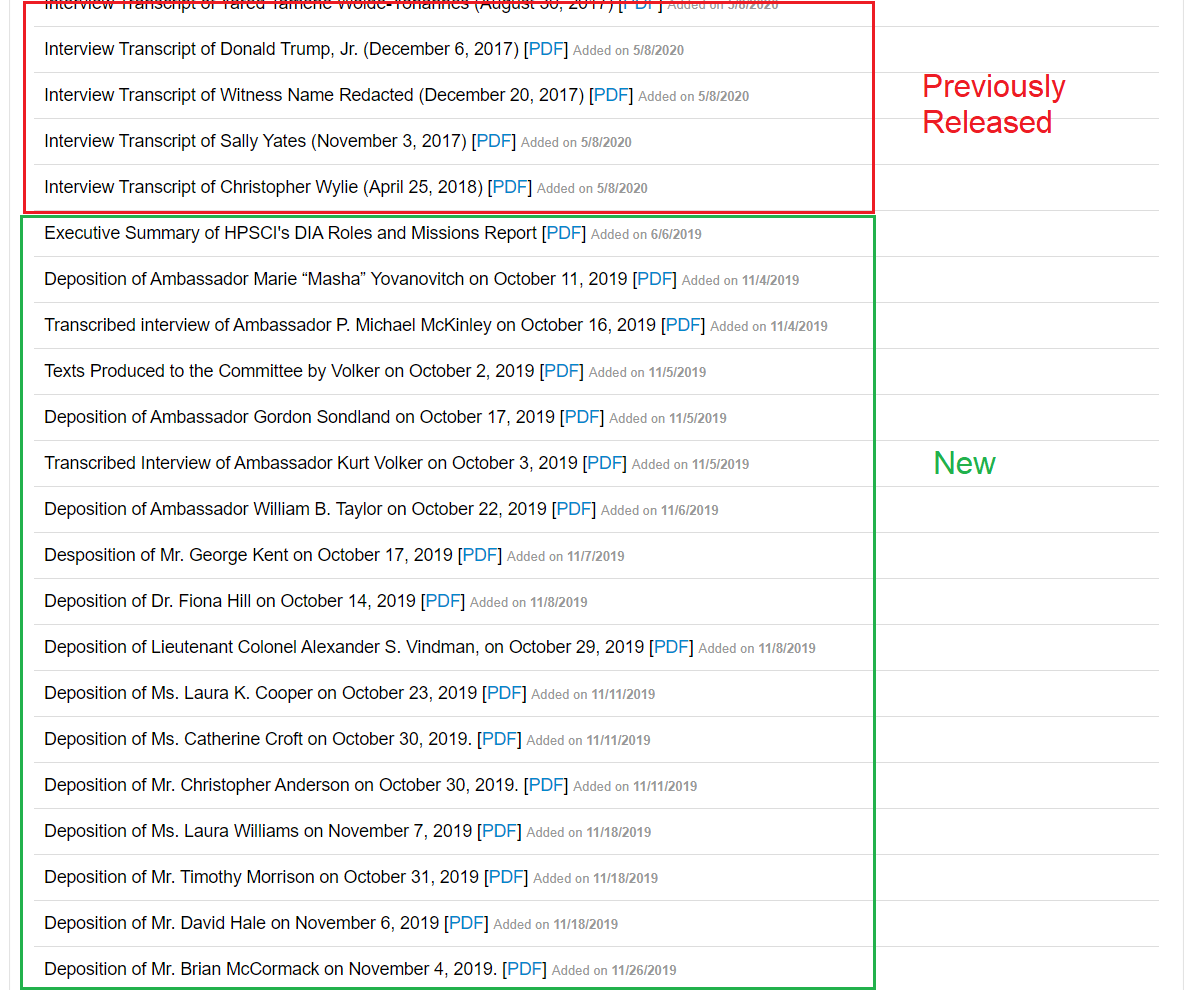 92) Transcripts above Christopher Wiley (inclusive) were previously released.Some of the links to not work. :/ https://docs.house.gov/Committee/Committees.aspx?Code=IG00