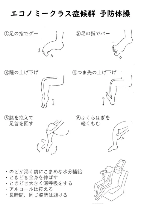 https://t.co/fyL78NLW52

在宅ワークや自宅療養などで
エコノミークラス症候群になってしまう方も
いらっしゃるということで
こちらの体操をどうぞ(^^) 