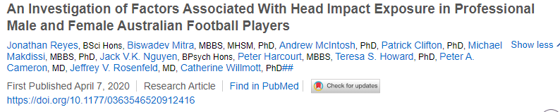 So excited to see published in American Journal of Sports Medicine the first ever in-vivo investigation of the biomechanics associated with head impacts in male and female professional Australian football players! A great collaboration with the AFL.