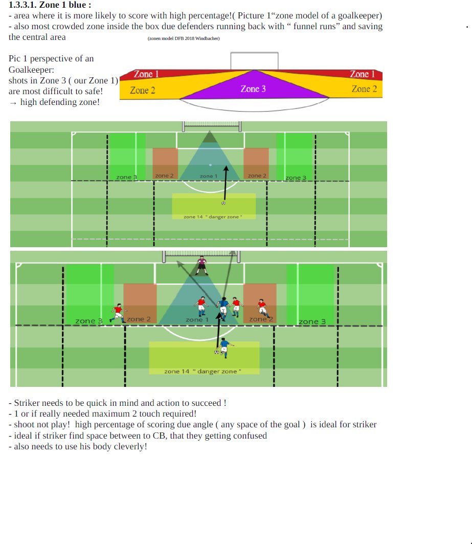 FlorianMatk's tweet image. some ideas of playing through #zone14 from my 50 site ppt "#attackingthird behaviour" #football #tactic #bundesliga #coachingeducation