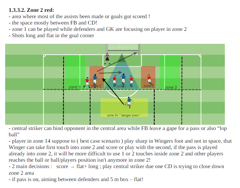 FlorianMatk's tweet image. some ideas of playing through #zone14 from my 50 site ppt "#attackingthird behaviour" #football #tactic #bundesliga #coachingeducation