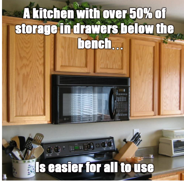 Lifemark's tweet photo. #DYK...
For more info on Lifemarkยฎ standards click here - https://t.co/8oz2rwHbTP
#Drawerstorage #belowbench #kitchendesign #easyuse #UDforall #UniversalDesign https://t.co/LO0iSJWHKq