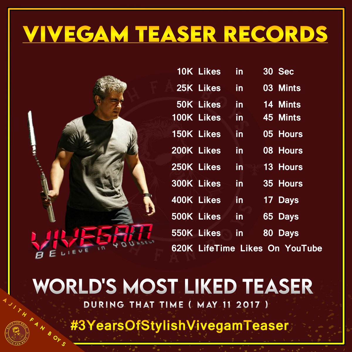 world's most liked teaser