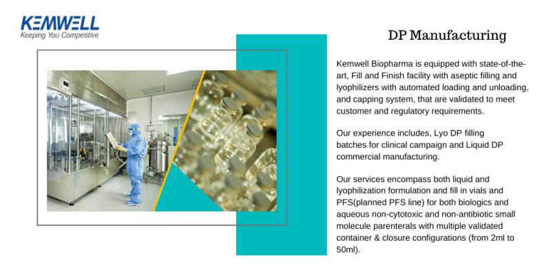 We provide fully automated final drug product formulation and filling under cGMP conditions.

#kemwell #CDMO #CMO #biologics #biosimilars #biotechnology #biopharmaceutical #drugdevelopment #drugdiscovery 

kemwellbiopharma.com/services/drug-…
