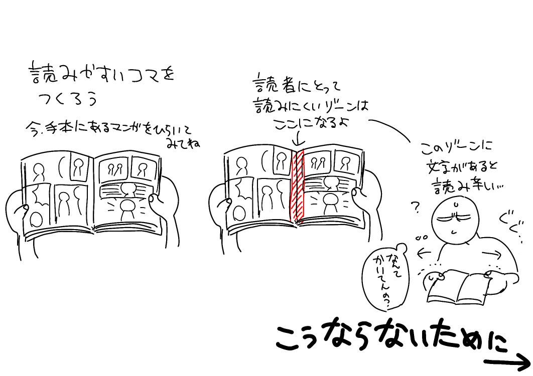 同人誌作りたい!漫画雑誌に投稿してみたい!て思ってる初心者さん向け?
私が気を付けてることです
多分そんなに役に立たない 