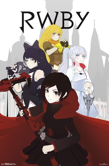 For those wondering it's called RWBY...I'm watching on Amazon Prime.