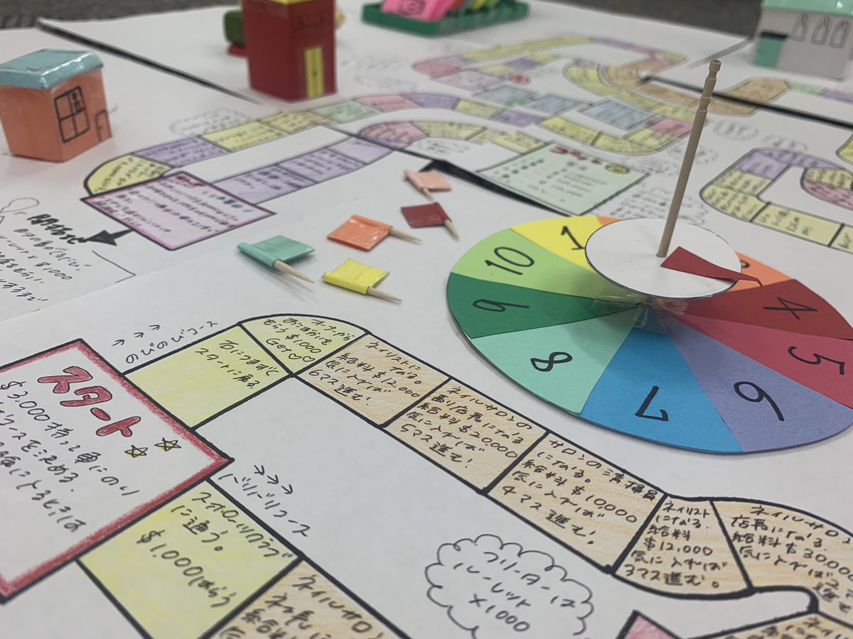 手作り人生ゲーム 手作り人生ゲーム