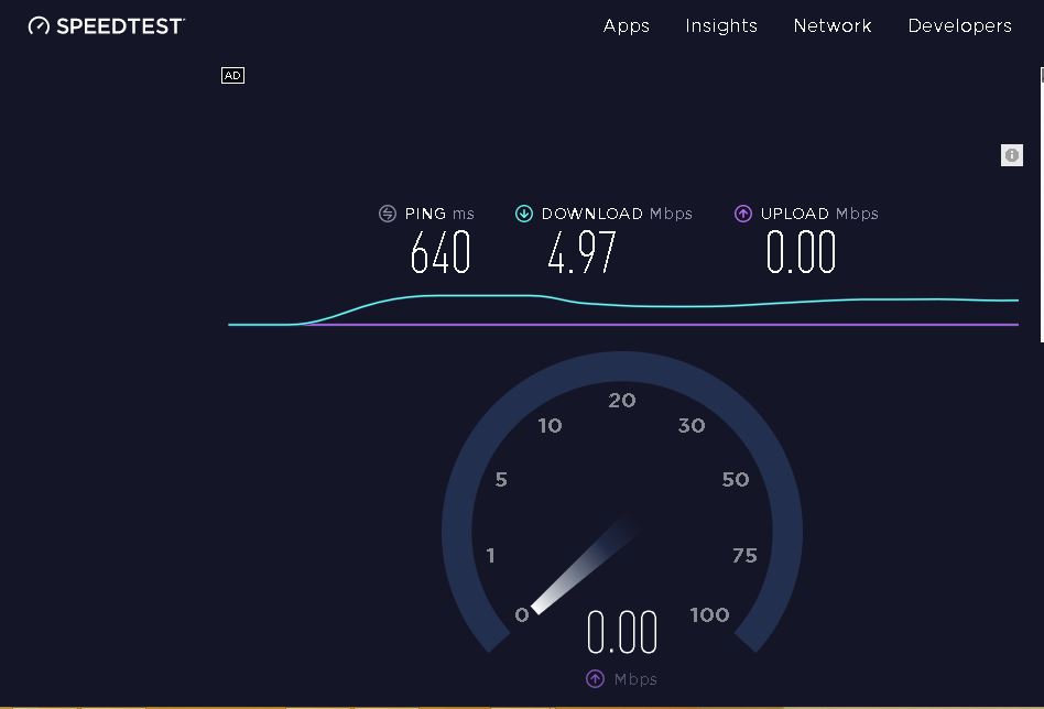 Aruriin's tweet photo. Yang bener aja dunk First media kalo internet u kaya ginii..pada ga bisa kerja ini !!!! #firstmedia #fastnet #internetbusuk https://t.co/7LrzQ7JitN
