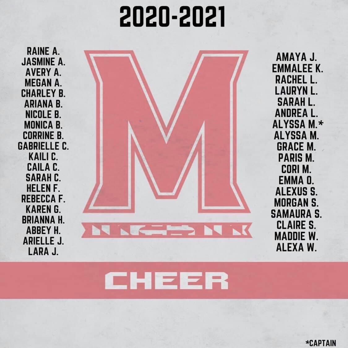 EasternTechCheer tweet media