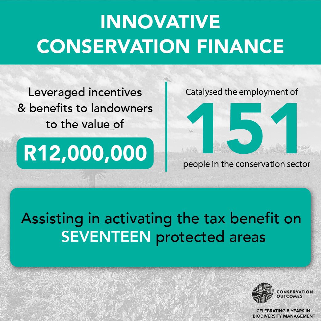 ConservationOutcomes tweet media