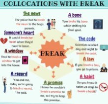 ELTInstitute's tweet photo. ๐Collocations๐ #idioms #english #learnenglish #vocabulary #dailyexpressions #collocations #expressions #inscripciones https://t.co/OTVOCJ9174