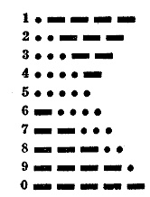 rhodofansie's tweet image. OMG Rosie&apos;s fansite is on another level of creativity now😍 Im in love with this rose and even the logo in their pics, it&apos;s created by 3 morse codes of 211🤪🙏 #ROSÉ #로제
