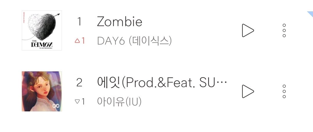 BusanNerdy's tweet image. DAY6 AND IU AT THE TOP OF THE CHART I JUST 🥺🥺🥺🥺🥺