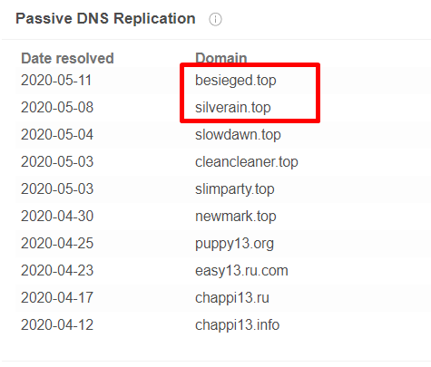 SmashTheKernel's tweet photo. @BushidoToken @malwrhunterteam @LukasStefanko Thanks dude excellent work, I found out that the first 2 domains on the list were C&amp;C servers. https://t.co/mQBFMqMeG3