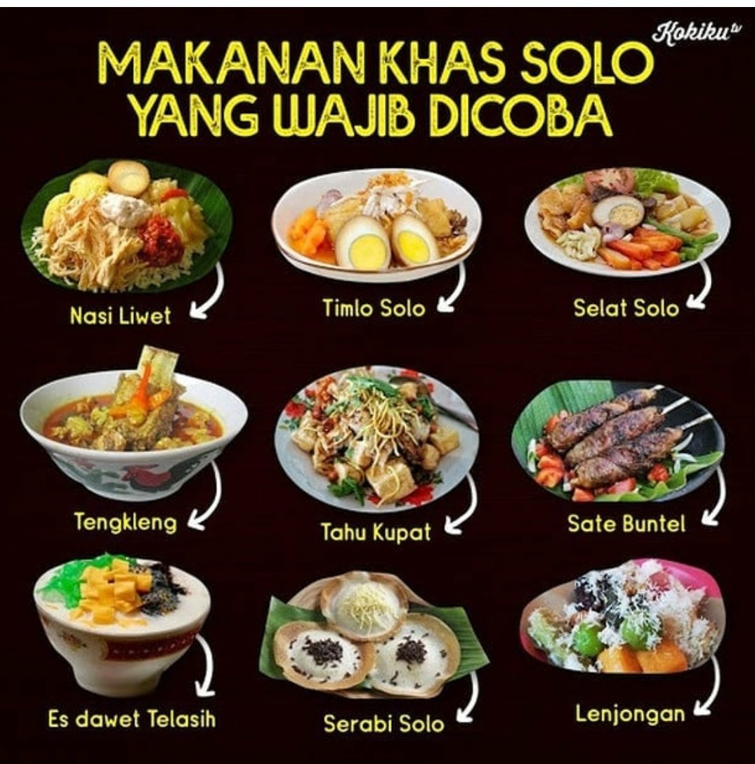 Destinasi Wisata di Solo Lengkap Dengan 4 Kelezatan Kulinernya