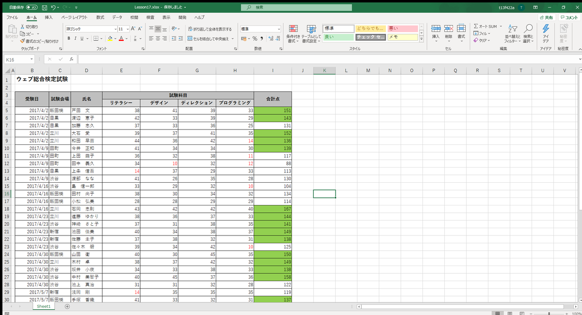 Mate_nanana's tweet image. 今日のMOS、2-2，Lesson17
ユーザ設定の条件付き書式ルールの設定
自動で設定した範囲の数値に色付けたりできるやつ。

バイトから帰宅して久しぶりに余裕があったので、MOSの勉強した。
#MOS
#Excel_Expert