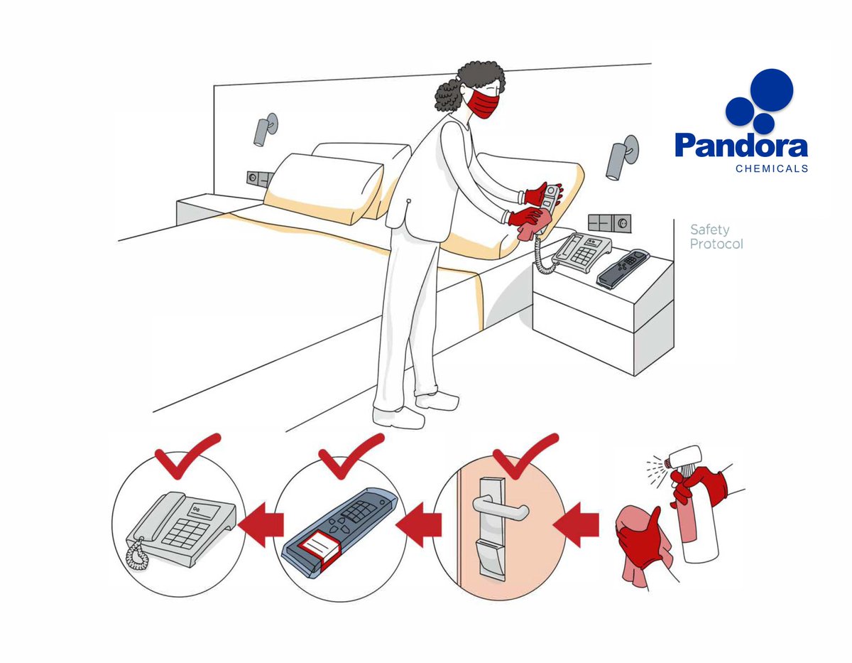 Uniting our best-in cleaning and hygiene solutions with reinforced protocols  designed for healthcare. #PandoraChem #hygiene #cleaningchemicals #infectioncontrol #infectionprevention