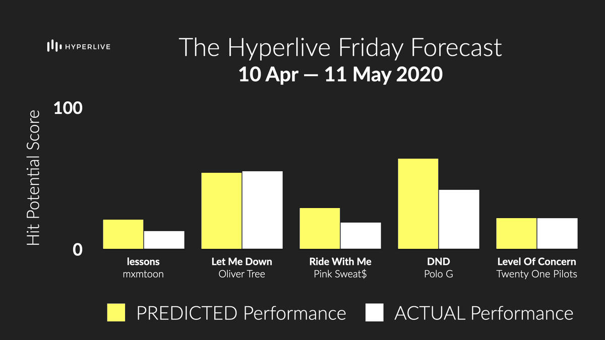 Geoff Luck tweet media