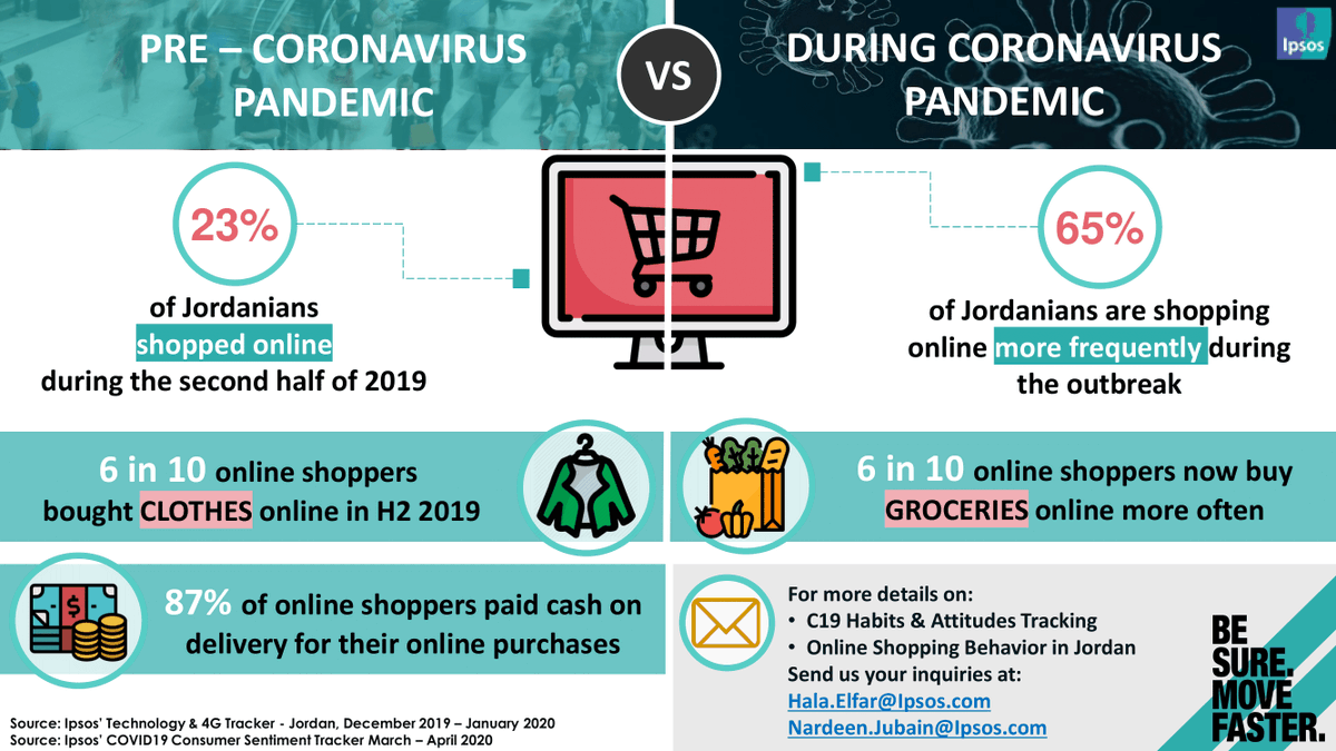 jordan online shopping cash on delivery