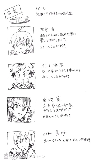 ここまで描いて正気に戻った 