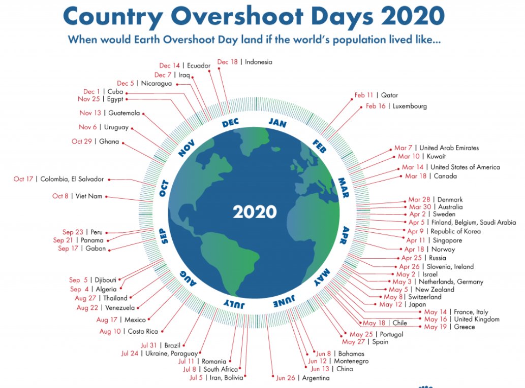 RethinkResource tweet media