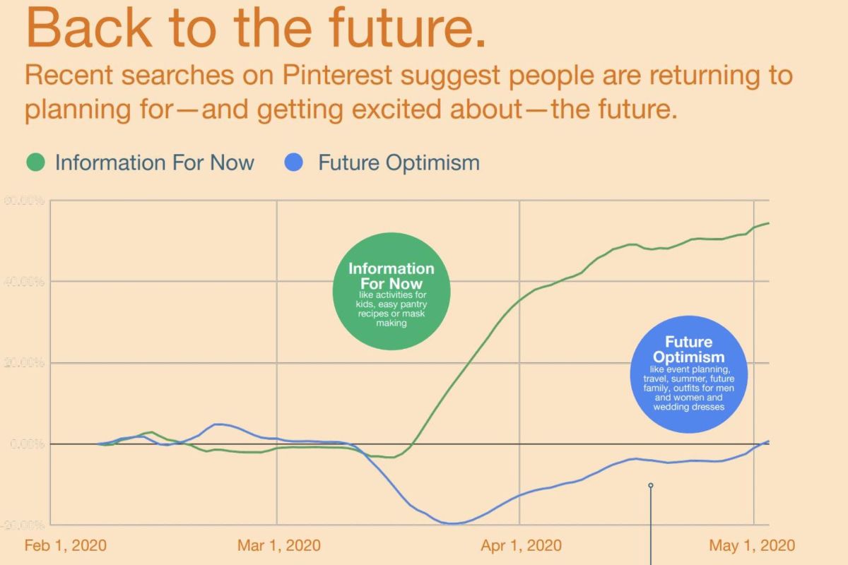 WhiteNoise tweet media