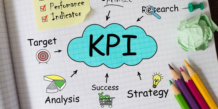 MarketingGiro's tweet photo. KPI, “El objetivo último de una KPI es ayudar a tomar mejores desiciones respecto al estado actual de un proceso, proyecto, estrategia o campaña y de esta forma, poder definir una línea de acción futura.” https://t.co/Ru9AbTQ9QD