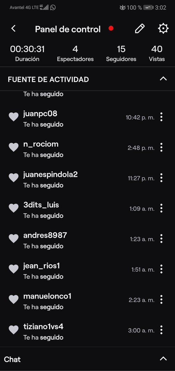 Acabando directo, más de 4 horas jugado varios títulos, gracias a los que estuvieron ahí.
Hoy conseguimos 6 seguidores nuevos en mi canal de Twitch thedmejia_22 gracias a todos.🥵🥵🥰