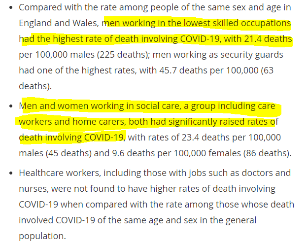 Important new data from the ONS out today looking at Covid-19 deaths by occupation. Key findings: social care workers seeing significantly raised levels of deaths, and people working in lowest-skilled jobs generally are the most vulnerable.