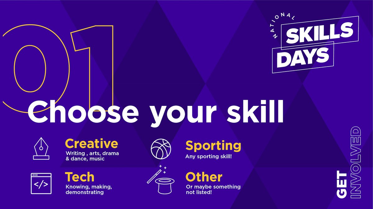WitchfordVC's tweet photo. Get ready for NCW Skills Day on 20th May - see how you can join in!
@NCWSkillsDays #MySkills #WVCStayHome https://t.co/CLPZiC44Rk