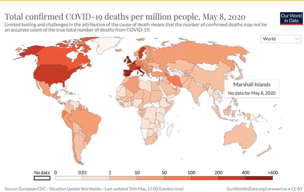 This doesn’t mean the lockdown hasn’t helped. India’s avoided lakhs of potential deaths in its collective fight. India’s death rate per million is currently 1.4 compared to the global average at 35 & the US at 228. We’ve also bought time to enhance medical infrastucture (2/5)