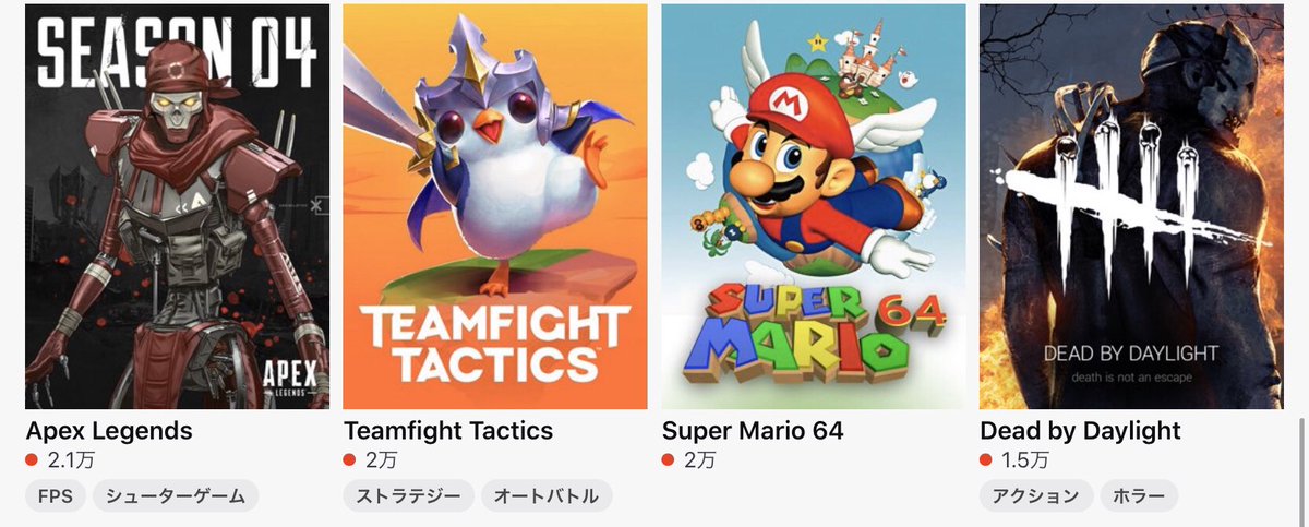 earthearka's tweet photo. スーパーマリオ64がtwitchの視聴者数TFTと並んでた　世界のスーパーマリオ https://t.co/fJr1req8yL