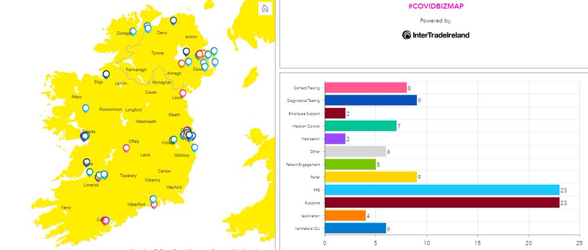 techireland's tweet photo. The #CovidBizMap is updated each week with new health #innovations and #supports.
If you have a project or would like to get #connected with one, contact john@techireland.org
https://t.co/CpBj7N7vLS https://t.co/uvKkUdybEE