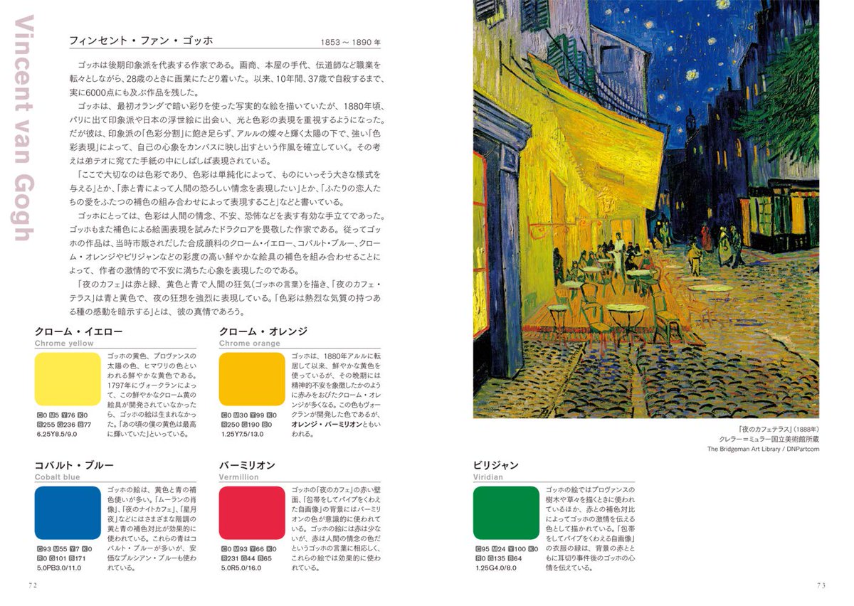 青幻舎 Funbook בטוויטר 新装版 色の知識 ロングセラー 色の知識 が10年目で新装版に 美術 デザイン史 名画 世界の国など 多角的に 色 を楽しくやさしく読み解きます 画家の名前が付いたブルーだけでも マティス ブルーに フェルメール モネ ピカソ 青幻舎 Funbook בטוויטר 新装版 色の知識 ロングセラー 色の知識 が10年目で新装版に 美術 デザイン史 名画 世界の国など 多角的に 色 を楽しくやさしく読み解きます 画家の名前が付いたブルーだけでも マティス ブルーに フェルメール モネ ピカソ