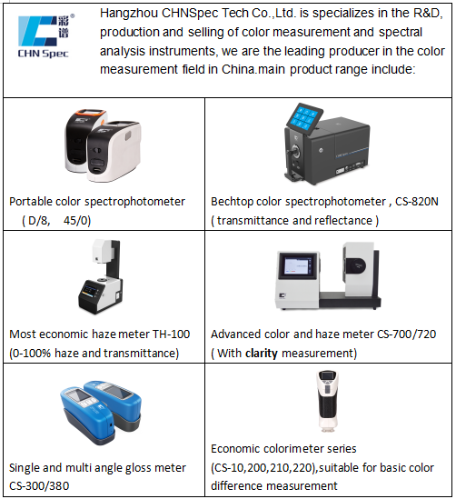 ChnspecWinnie's tweet photo. CHNSpec has been keep developing and launching new advanced color measurement tool , weclome to contact with us  , agent is welcomed. https://t.co/oJ54cbbJbc