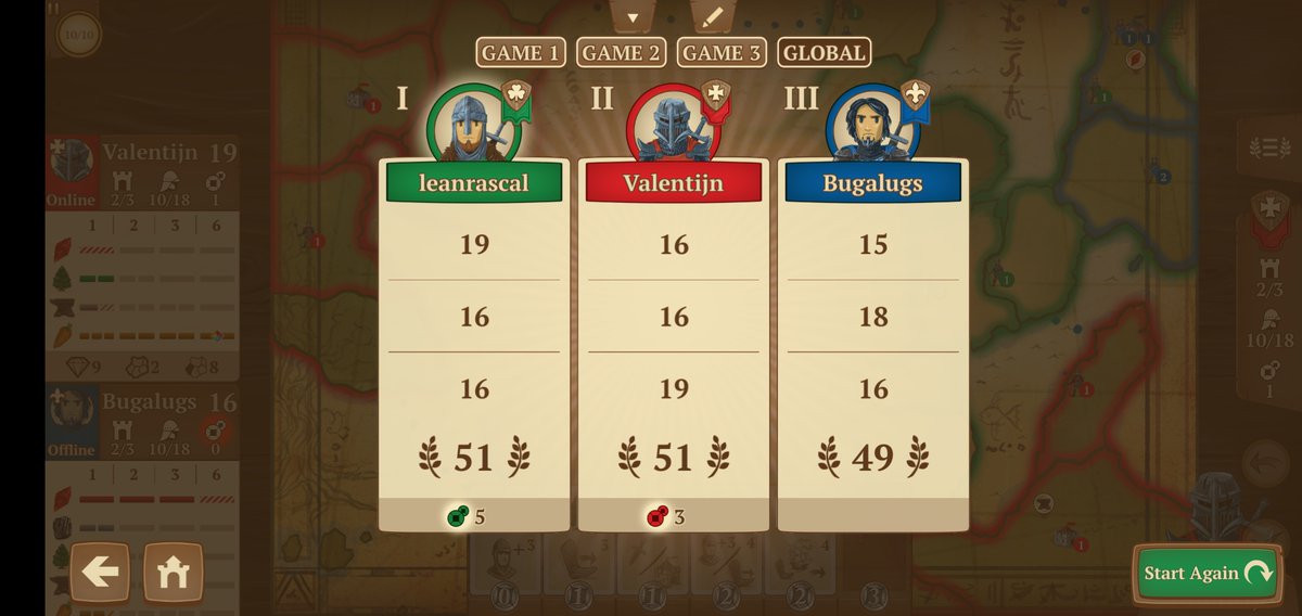acramdigital's tweet photo. So...! The #8me  Eight-Minute Empire Online Tournament is officially over and we have a winner! But more importantly - look at how close those three players were! If that's not evenly matched, then I don't know what would be!

@RedRavenGame 

#boardgames #digitalboardgames https://t.co/RLEkqVC7pX