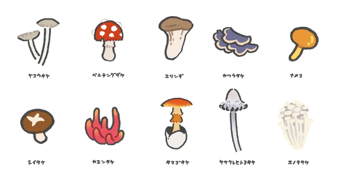 キノコドラゴン(Mushroom dragon) 