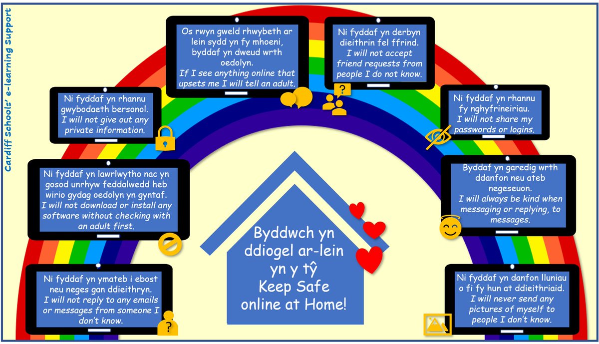 Springwood_Prm's tweet image. #SpringFamily here is some very useful tips to stay safe online whilst working from home. #SpringDCF