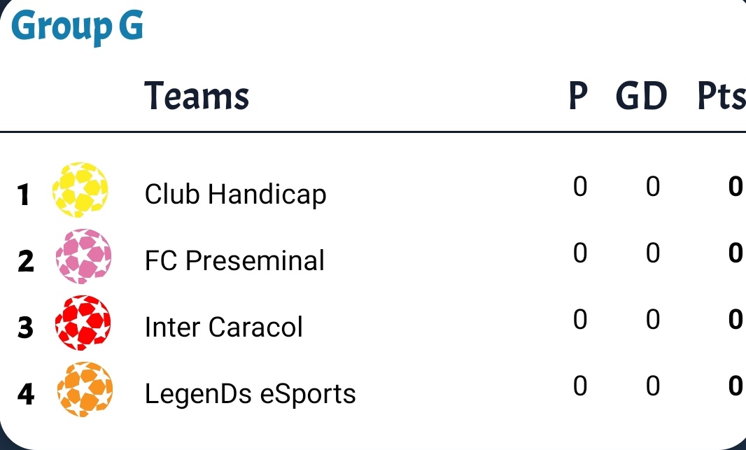 ¡GRUPO G! 

@club_handicap 🔥
<a href="/FPreseminal/">FC Preseminal</a> 🔥
Inter Caracol 🔥
@eSportsLegenDs3 🔥