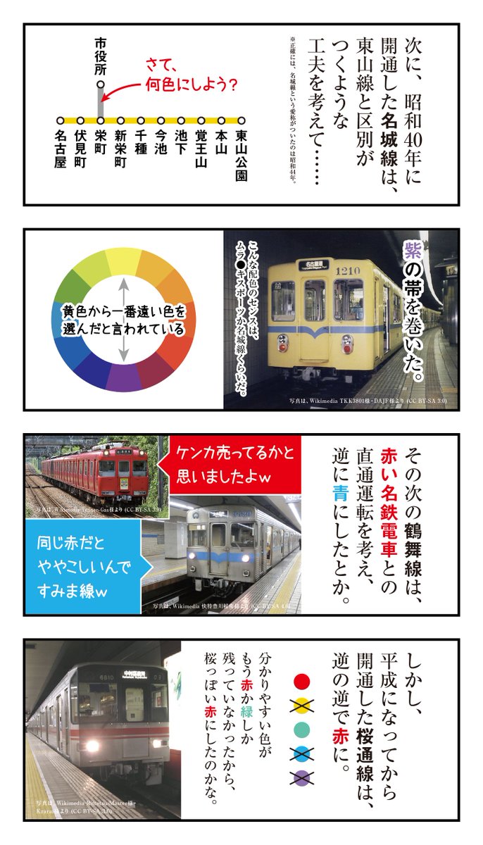 名古屋の地下鉄の色の秘密 