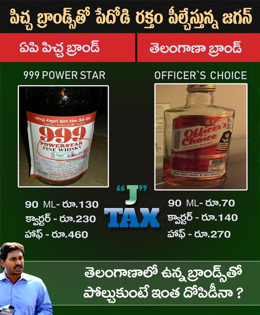 Look at the difference between Andhra and Telangana liquor brands. The government is exploiting people with the nameless brands and the worst part is these stupid brand prices are high when compared to popular brands.