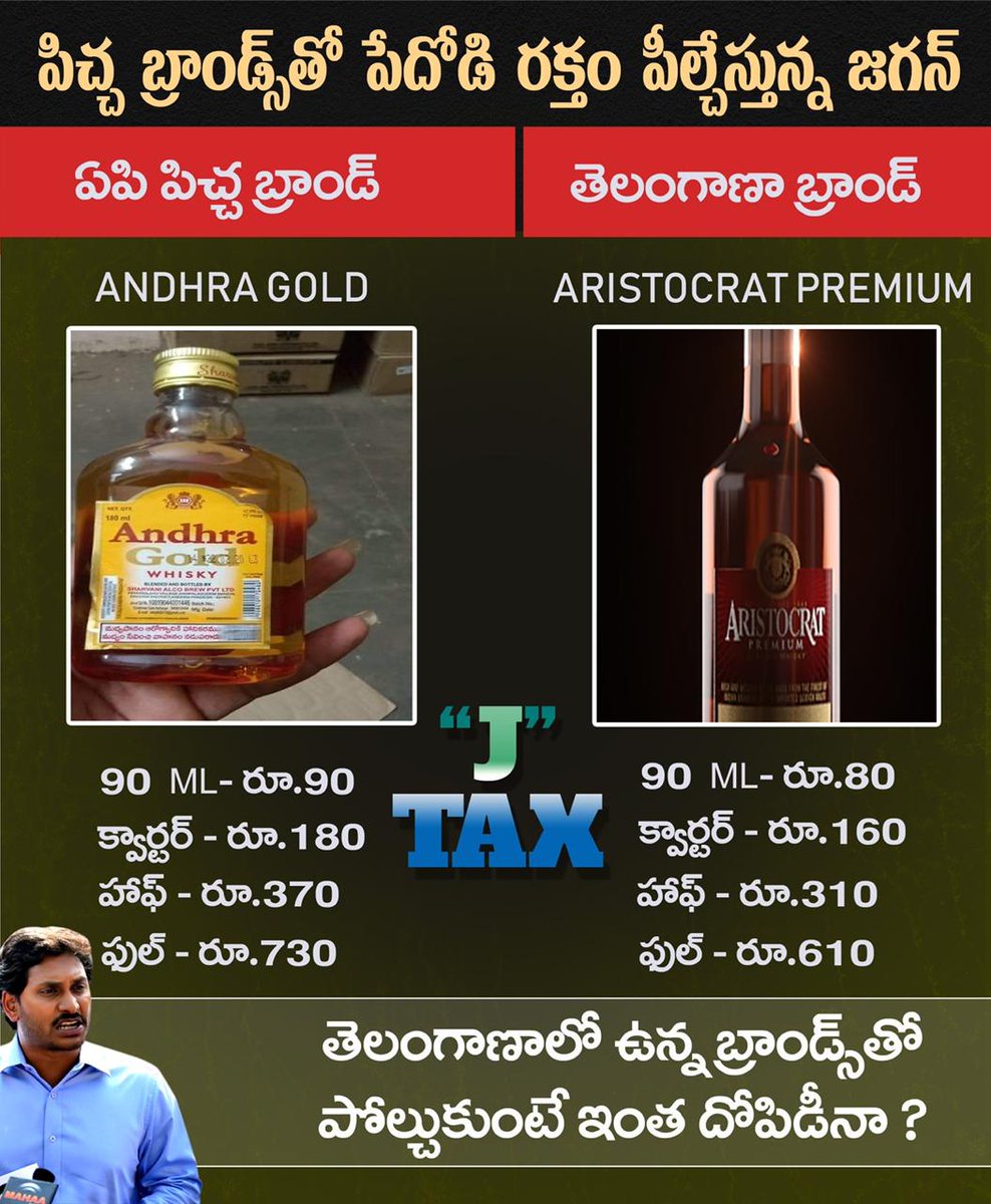 Look at the difference between Andhra and Telangana liquor brands. The government is exploiting people with the nameless brands and the worst part is these stupid brand prices are high when compared to popular brands.